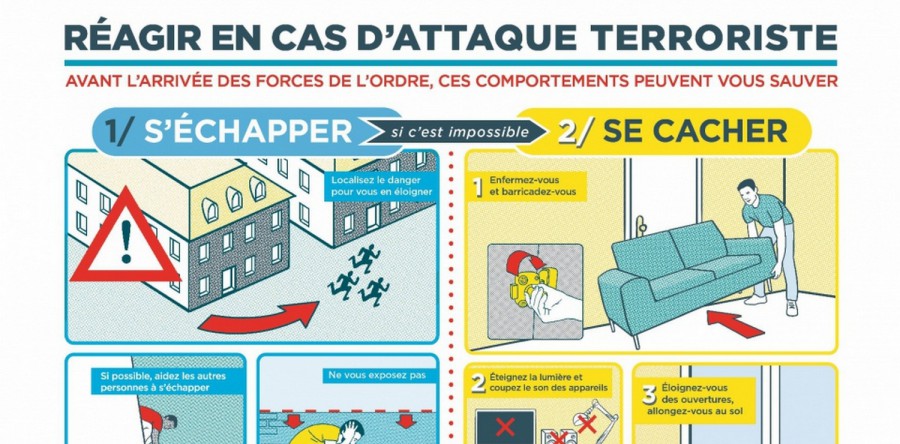 Opération anti-terroriste