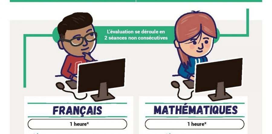 Planning des tests de début d’année scolaire